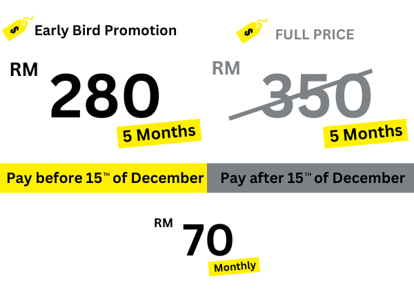 early bird promo 5 months RM 280 per subject