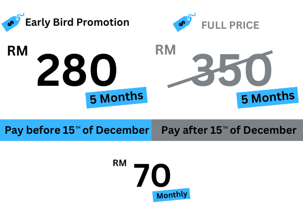 early bird promo 5 months RM 280 per subject