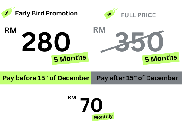 early bird promo 5 months RM 280 per subject
