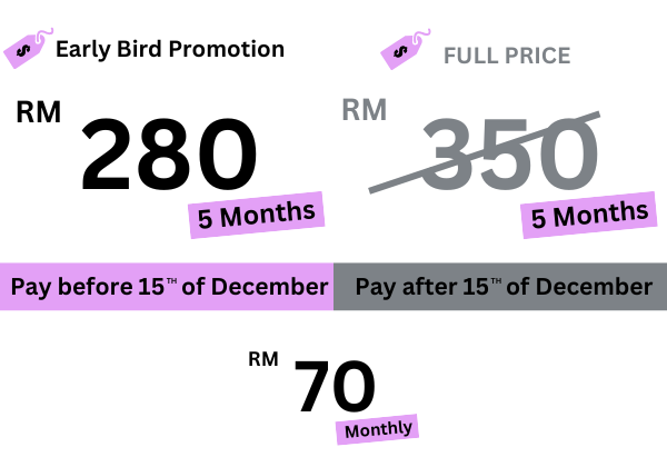 early bird promo 5 months RM 280 per subject
